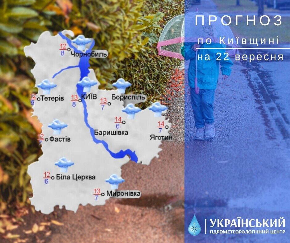 Небольшой дождь, туман и до +15°С: подробный прогноз погоды в Киеве и области на 22 сентября