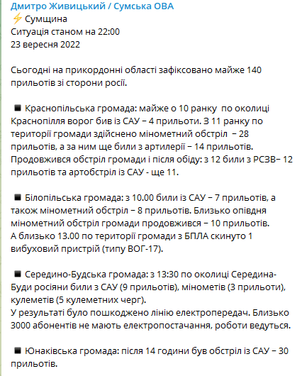 Войска РФ обстреляли Сумщину и повредили линию электропередачи: без света остались более 3 тыс. человек