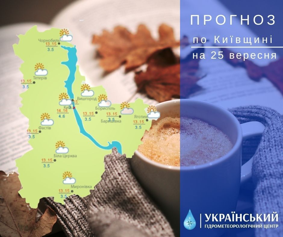 Без дощів та до +17°С: детальний прогноз погоди в Києві та області на 25 вересня