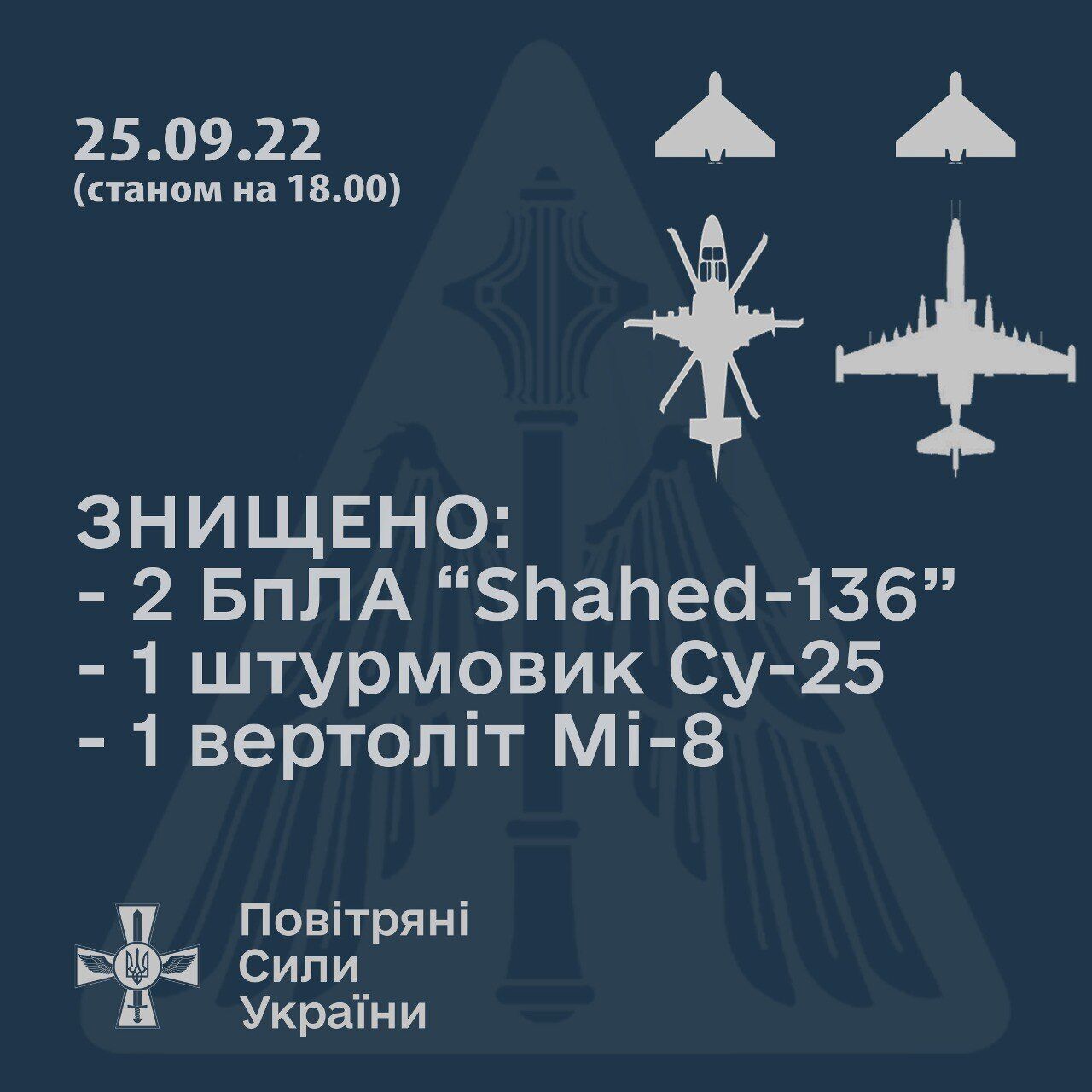 ВСУ сбили вертолет Ми-8 и штурмовик Су-25 оккупантов