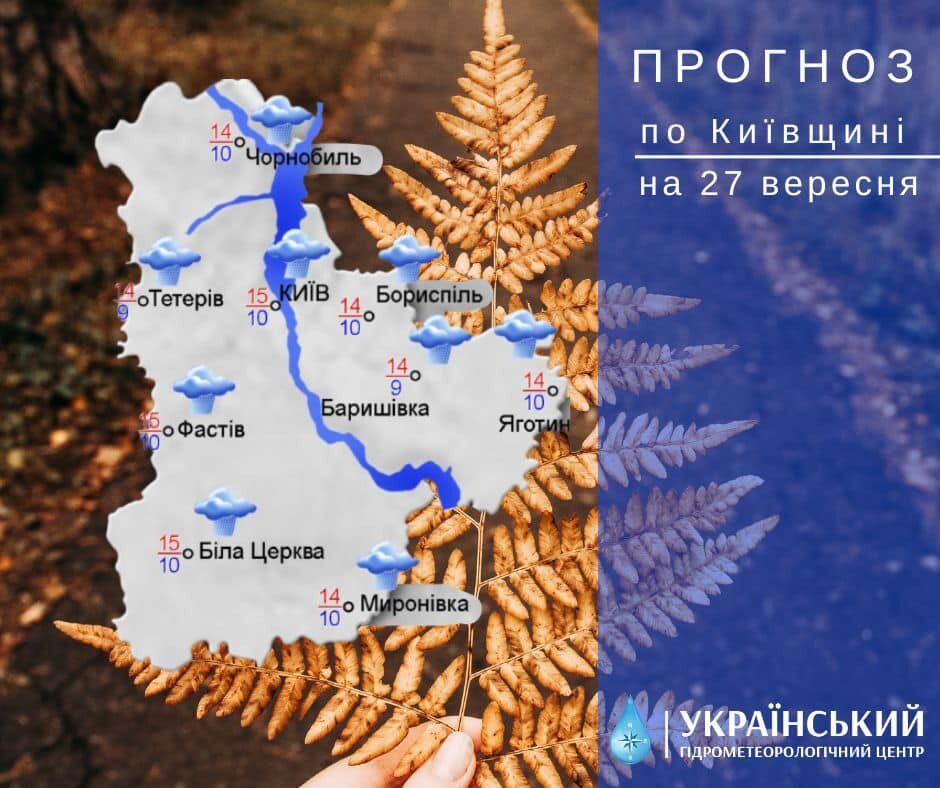 Умеренный дождь и до +16°С: подробный прогноз погоды в Киеве и области на 27 сентября