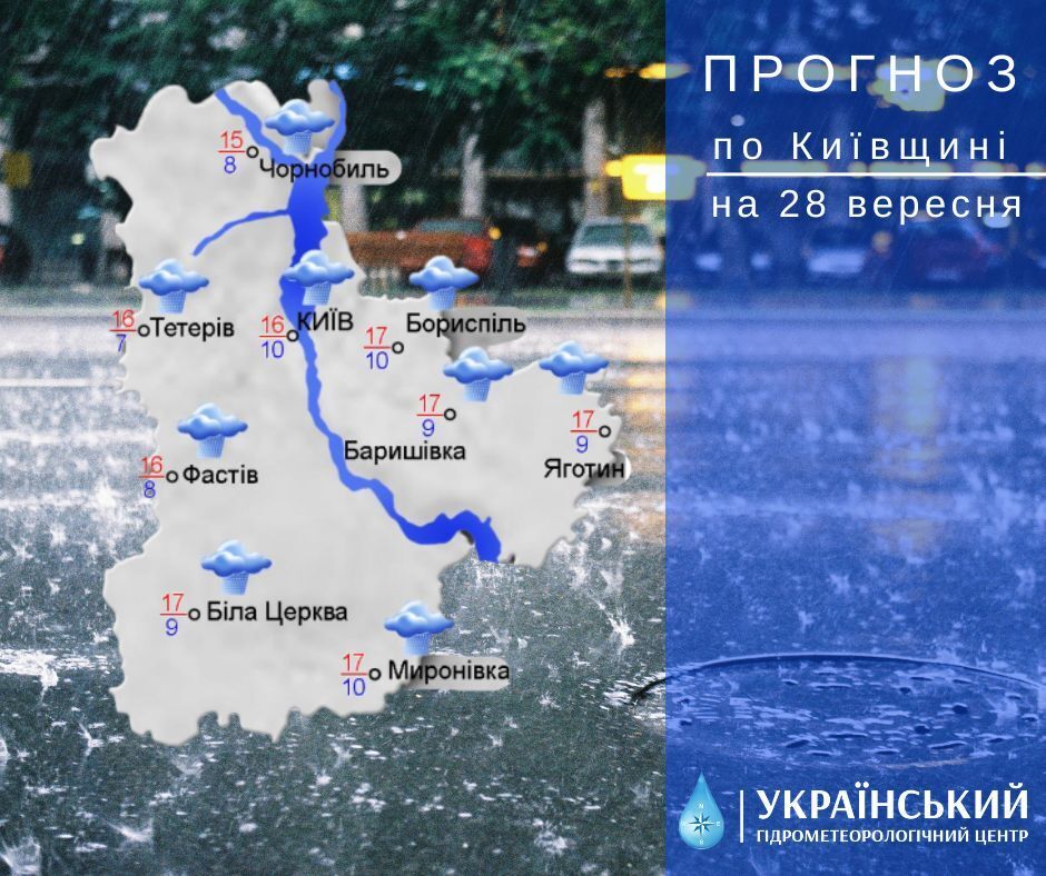 Туман і часом дощ: детальний прогноз погоди в Києві та області на 28 вересня 