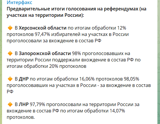 У Росії вже намалювали перші результати ''референдумів'' про приєднання ''нових територій'': 97% і більше за