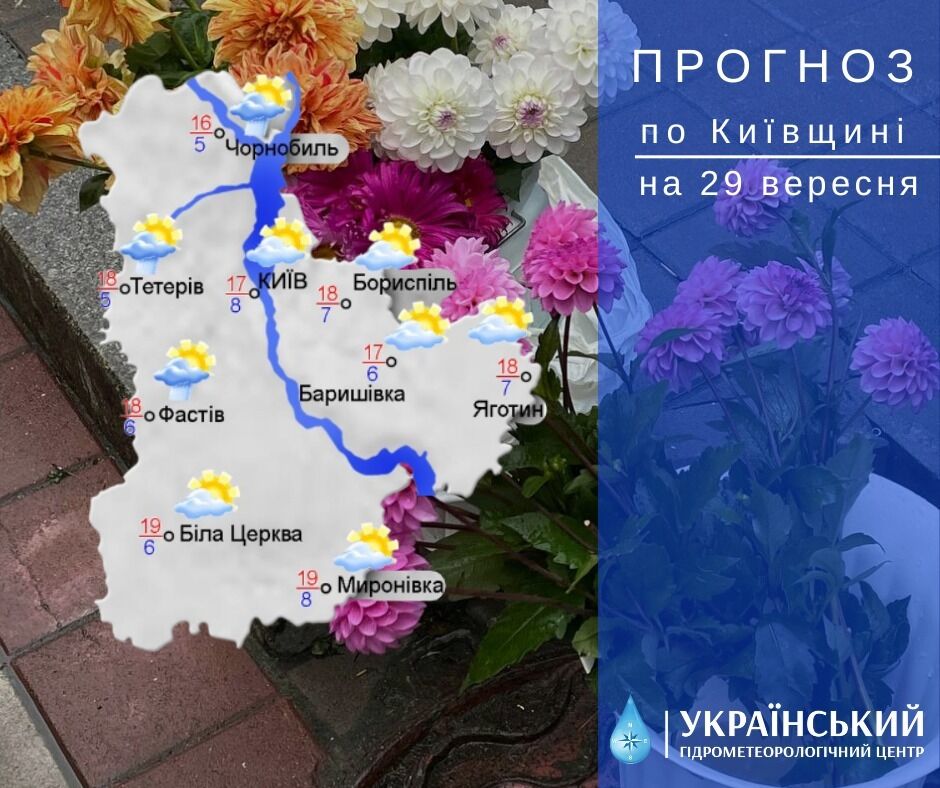 Місцями невеликий дощ та до +20°С: детальний прогноз погоди в Києві та області на 28 вересня