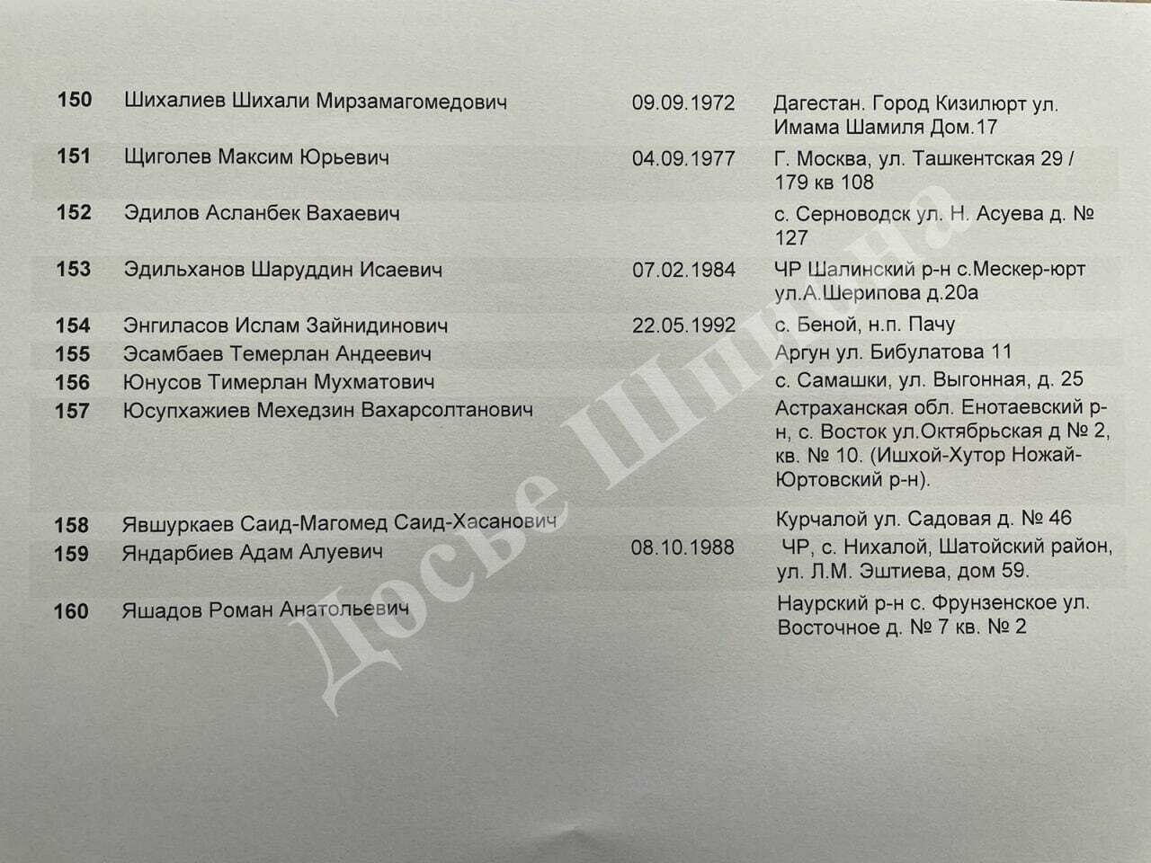 Список российских военных, погибших на войне в Украине