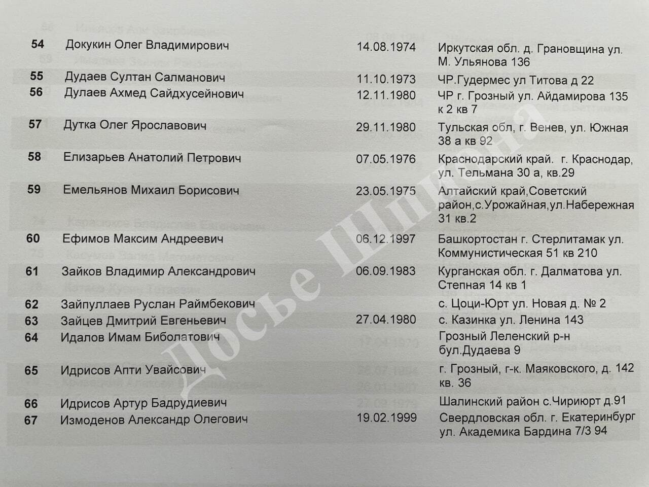 Список российских военных, погибших на войне в Украине