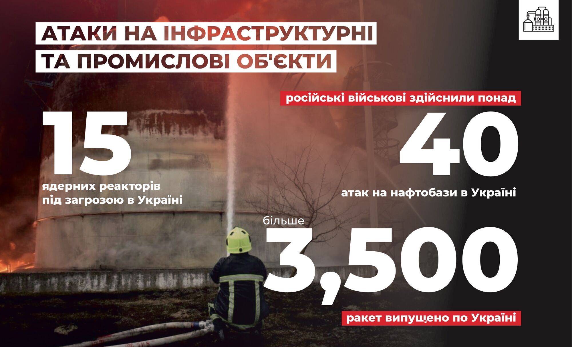 Природа стонет от войны: как РФ уничтожает экологию Украины – рассказывают министр, эколог и активист