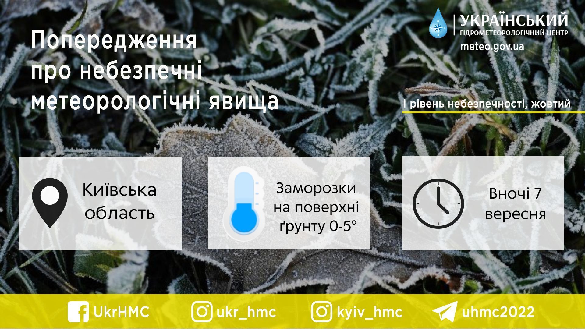 В Киеве будут заморозки
