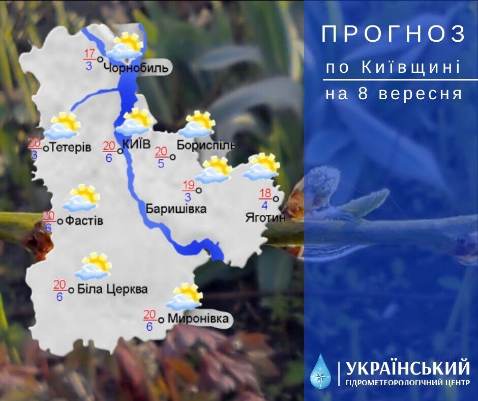 Малооблачно и до +21°С: подробный прогноз погоды в Киеве и области на 8 сентября