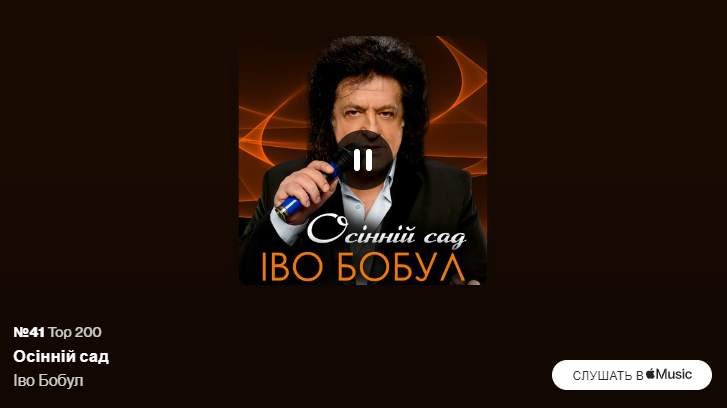 Пісня Іво Бобула "Осінній сад" несподівано увірвалась у тренди: як так вийшло. Відео