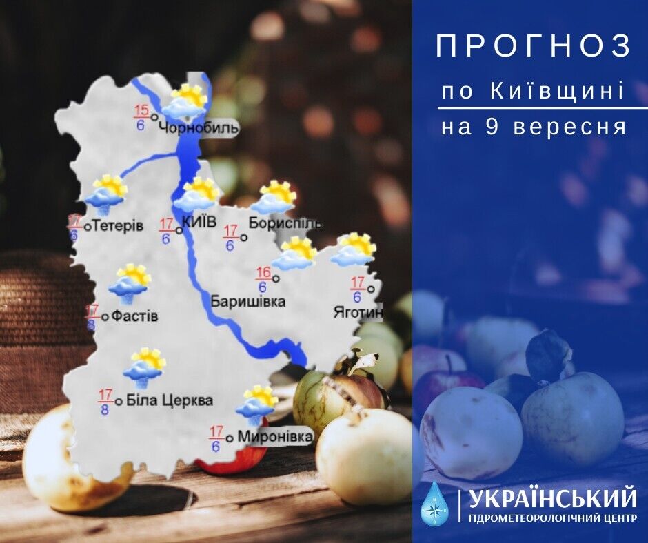 До +19°С та хмарно с проясненнями: детальний прогноз погоди в Києві та Київщині на 9 вересня