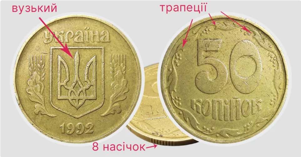 Які різновиди 50-копійчаних монет вважаються цінними