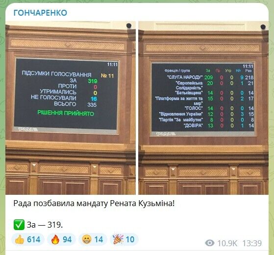Медведчука, Деркача, Кузьмина, Козака и Аксенова лишили депутатских мандатов: подробности