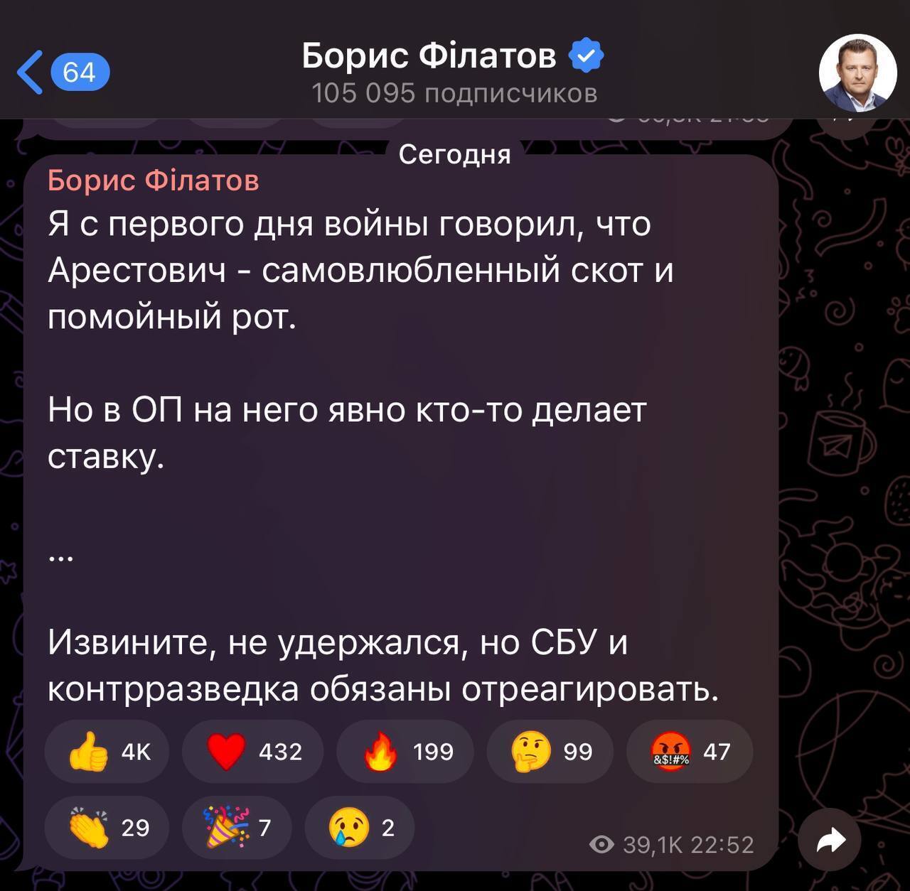 Арестович заявив, що у багатоповерхівку в Дніпрі влучила збита ППО ракета: українці відреагували