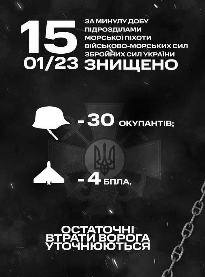 Українські морпіхи знищили десятки окупантів та 4 дрони ворога