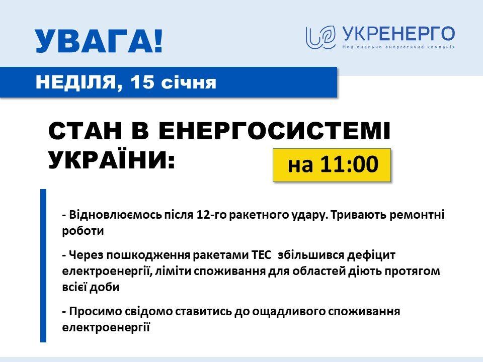 Яка ситуація в енергосистемі України 15 січня