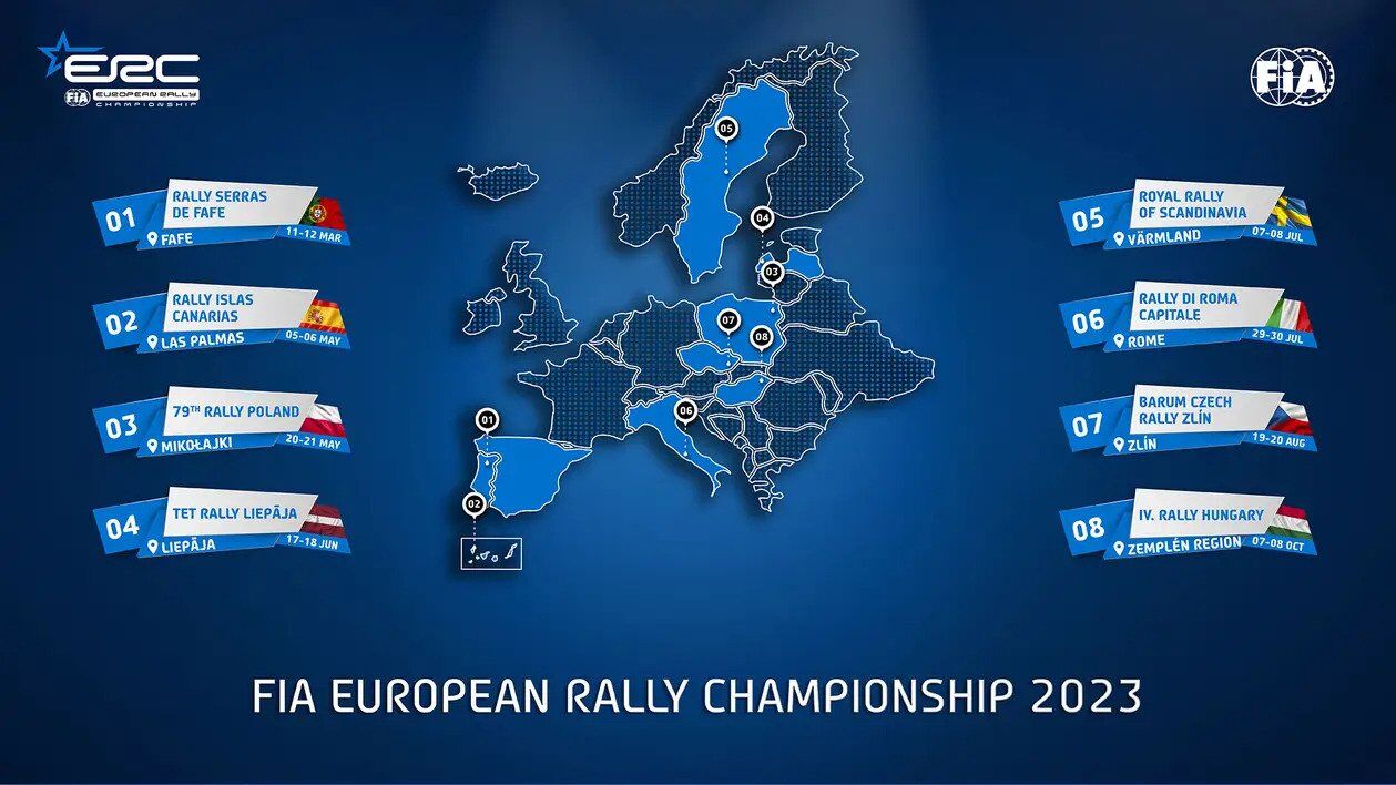 FIA принизила Україну після публікації карти чемпіонату Європи з ралі. Фотофакт
