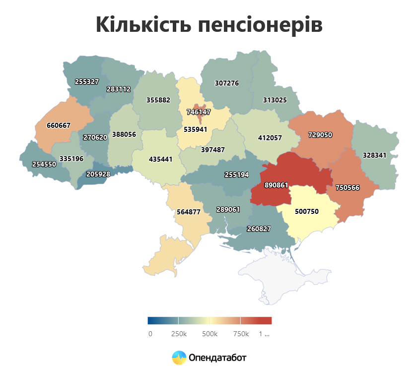 Регіоном із найбільшою кількістю пенсіонерів є Дніпропетровська область