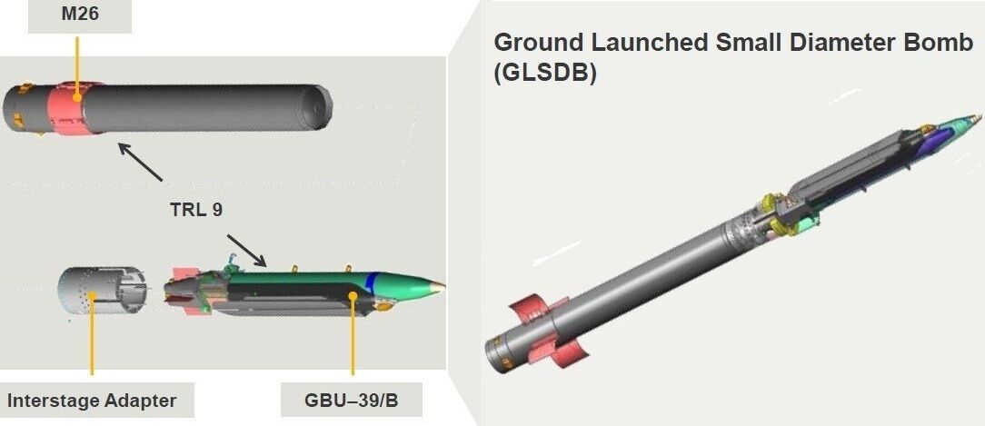 Эффективные, недорогие и адаптированы с HIMARS: что известно о ракетах GLSDB, которые будут в новом пакете помощи США