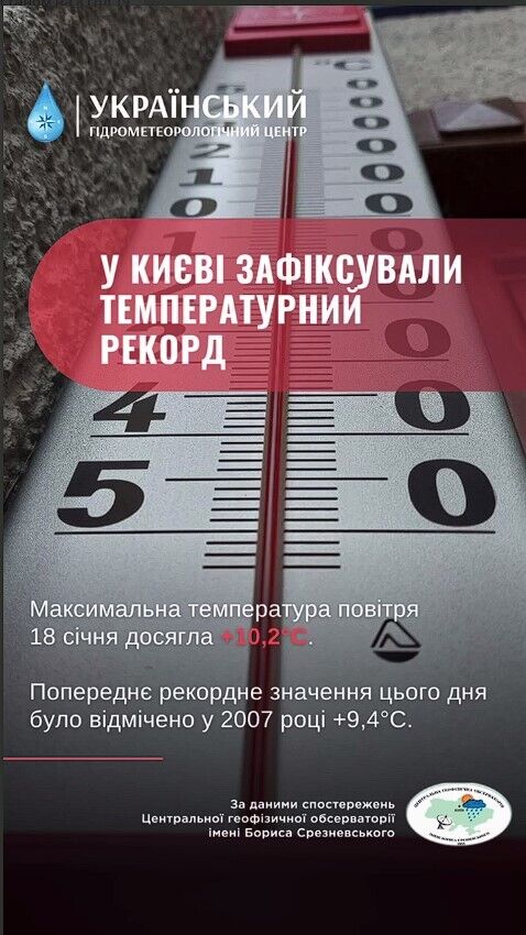 У Києві зафіксували черговий температурний рекорд січня
