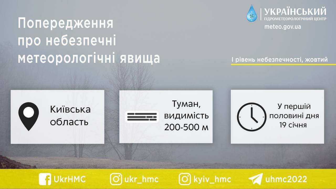 Облачно и до 11°С тепла: подробный прогноз погоды по Киевщине на 19 января