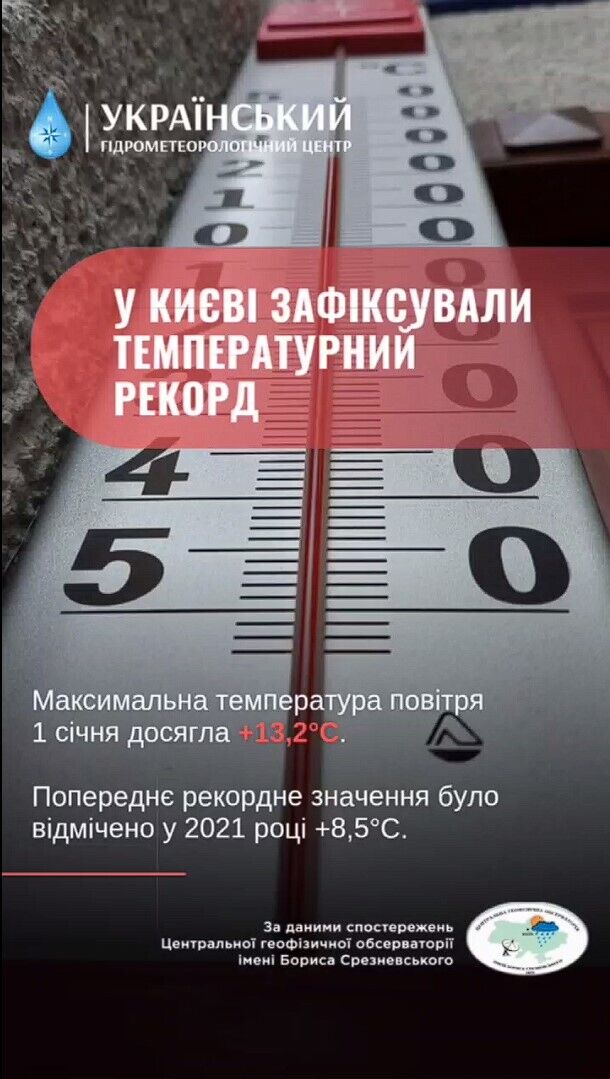 В Киеве в первый день 2023 года зафиксировали температурный рекорд