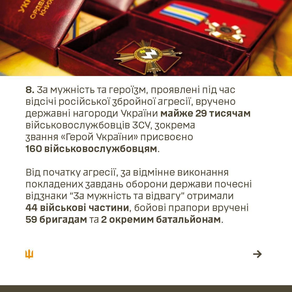 Яким був 2022 рік для ЗСУ: Залужний розповів про підсумки року в цифрах та фактах