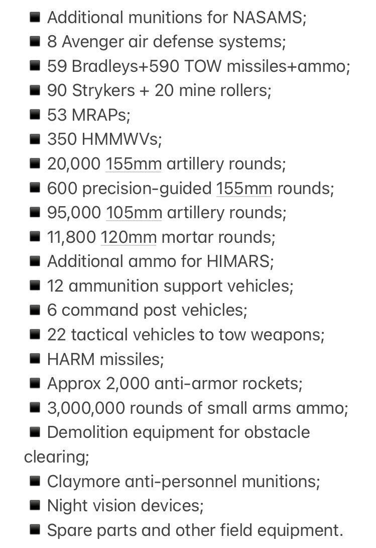 США объявили новый масштабный пакет военной помощи Украине на сумму $2,5 млрд: Зеленский отреагировал