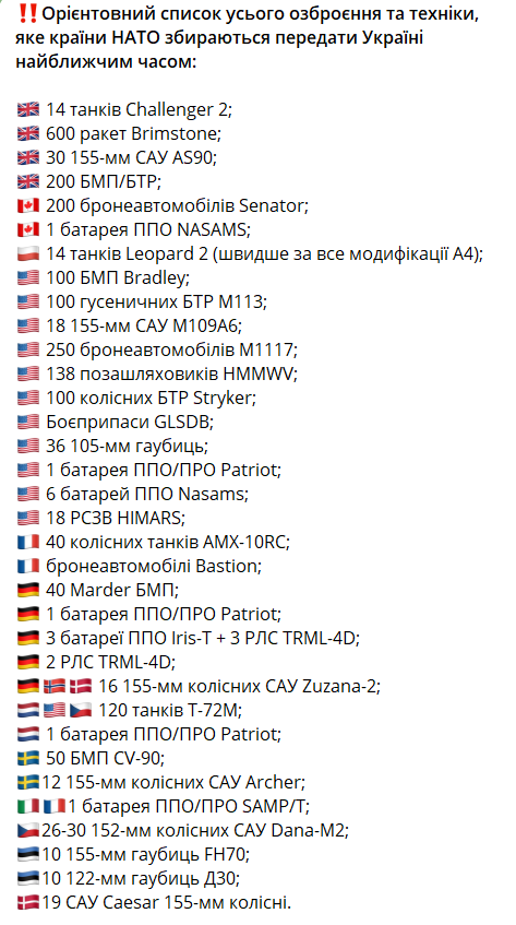 За день до "Рамштайн-8" понад 10 країн оголосили про нову військову допомогу Україні: перелік