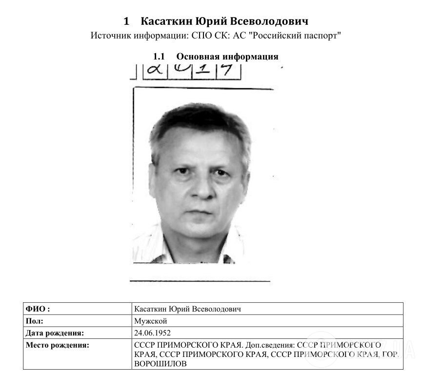 Юрий Касаткин ЗАЭС паспорт