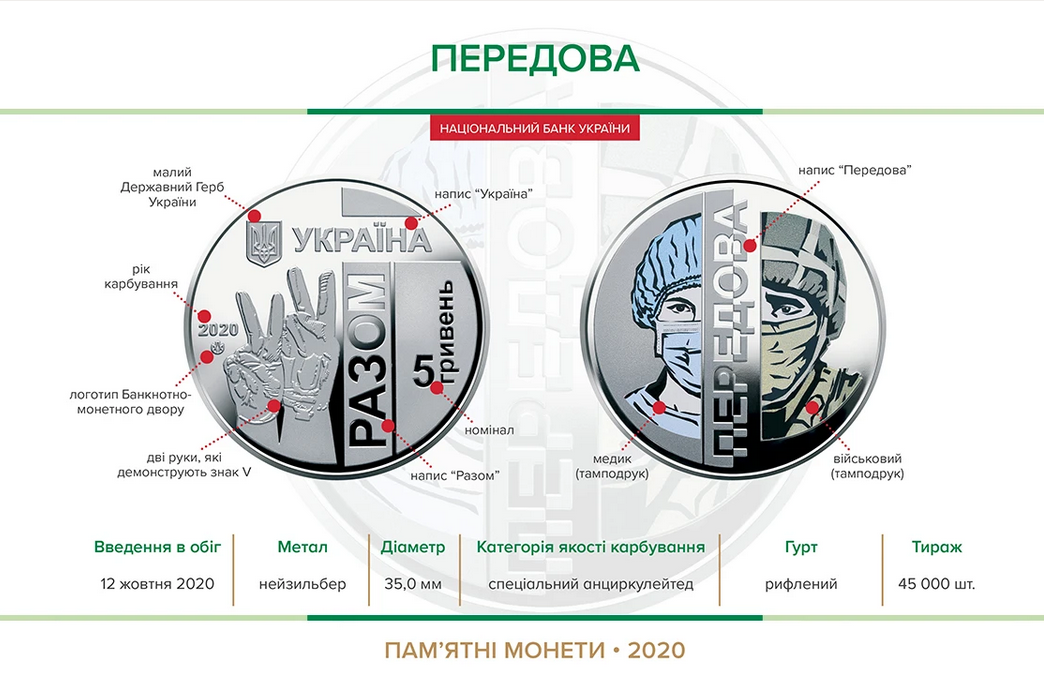 Монета "Передова" перемогла на конкурсі 2021 року в номінації "Надихаюча монета"