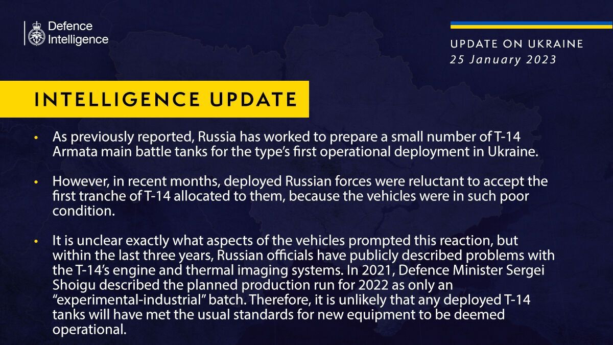 Війська РФ відмовилися від використання нових танків Т-14 "Армата" в Україні з однієї причини – розвідка Британії