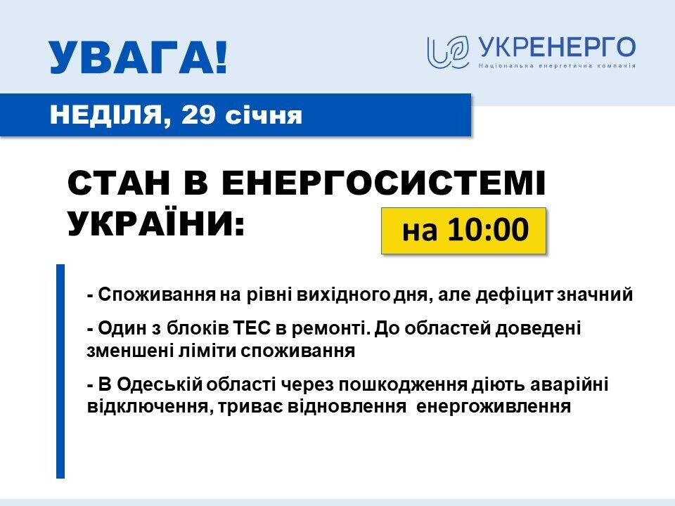 Яка ситуація із виробництвом електроенергії в Україні 29 січня