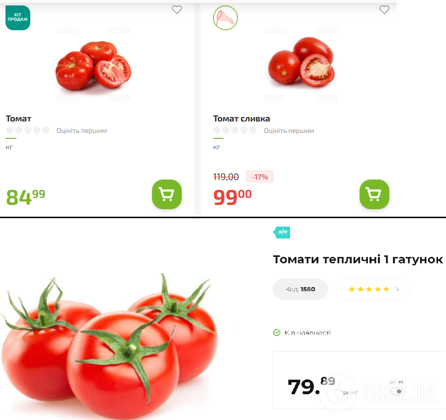 Ціни на помідори у супермаркетах