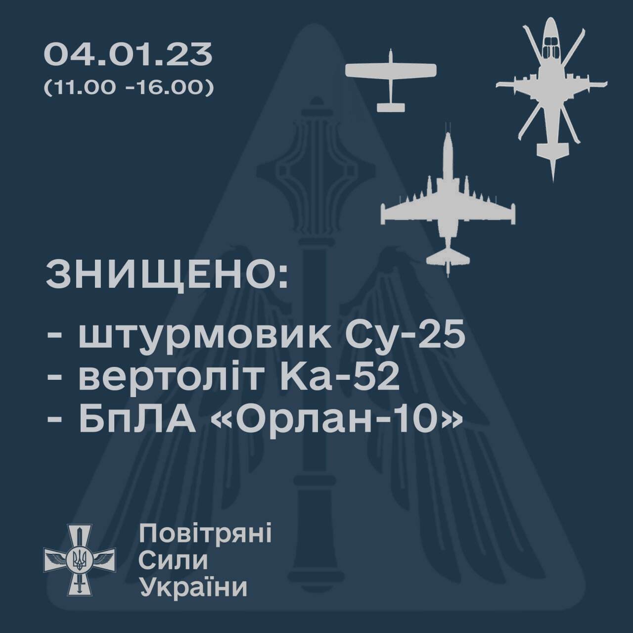 Українські зенітники всього за 5 годин "приземлили" російські Су-25, "Алігатор" і БПЛА "Орлан-10" – Повітряні сили 