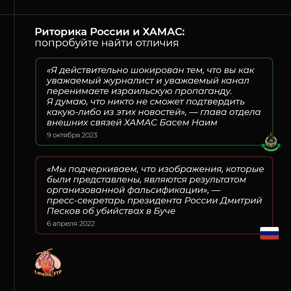 Риторика ХАМАС співпадає з заявами Путіна: у мережі навели докази