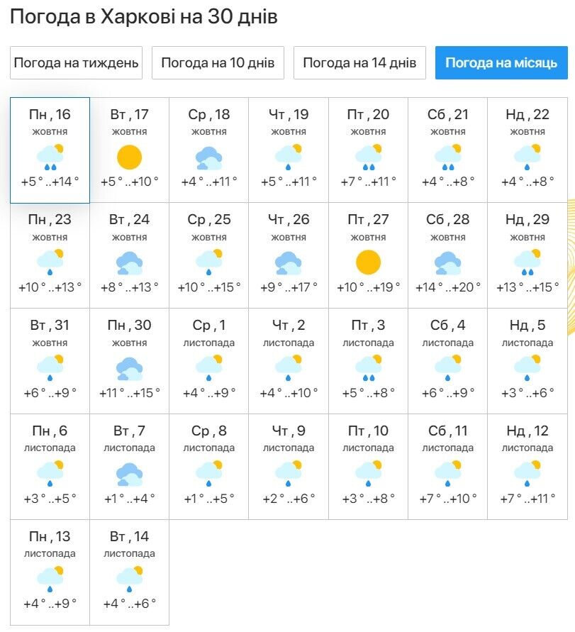 В Україні вдарять морози до -6, піде сніг: синоптики розповіли, коли чекати подиху зими