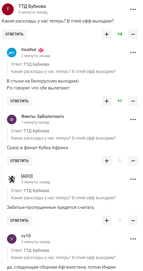 "Це прорив!" Збірна Росії вирвала нічию у 109-ї команди світу та стала посміховиськом у мережі