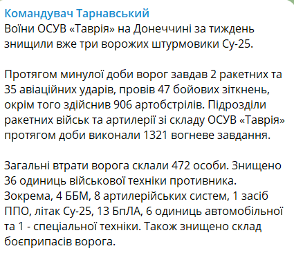 Силы обороны в Донецкой области сбили третий штурмовик Су-25 за неделю, – генерал Тарнавский