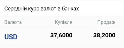 Курс доллара в Украине вечером 17 октября