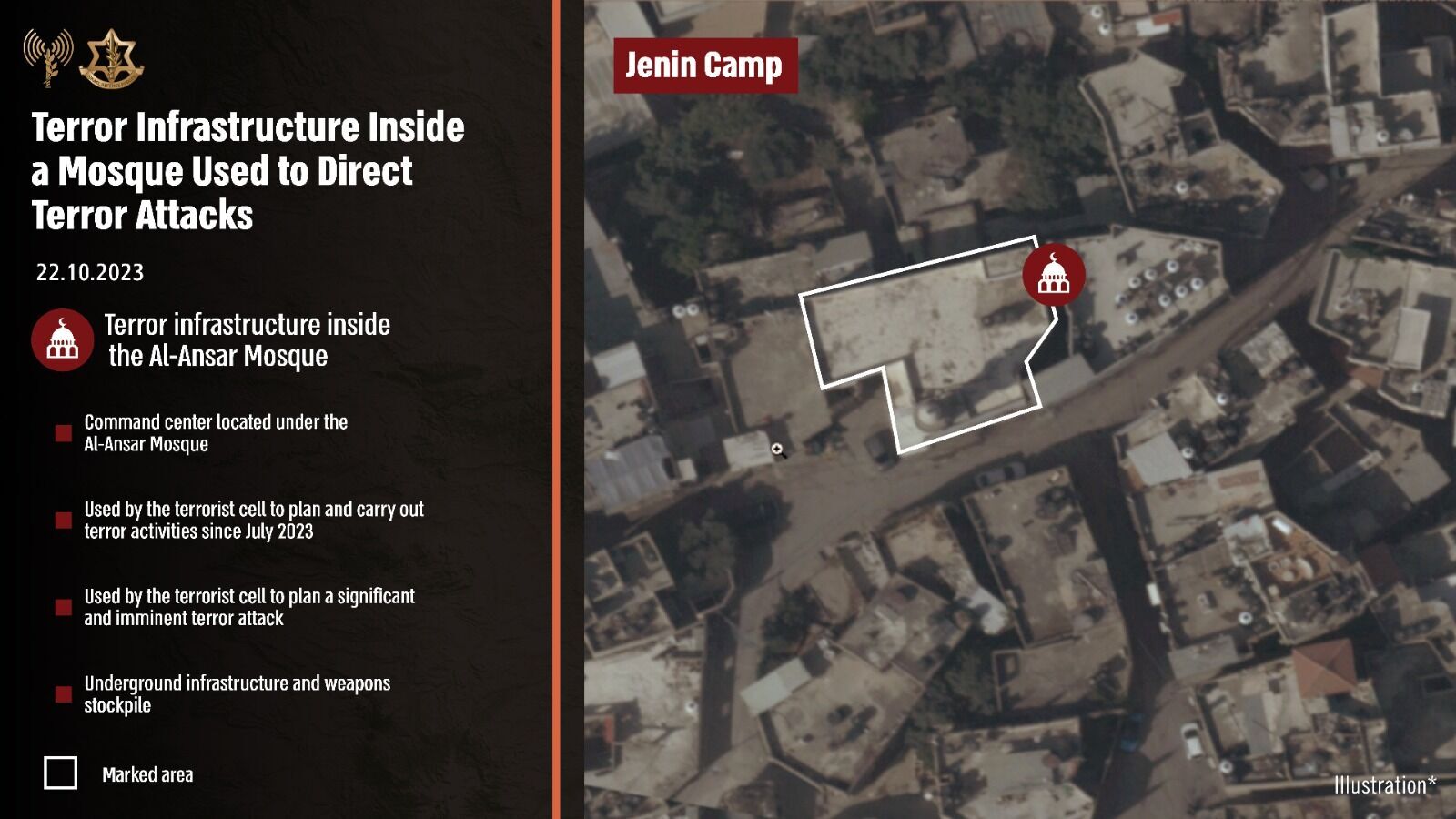 Ізраїль вдарив по підземеллях на території мечеті, де бойовики готували нові теракти. Фото