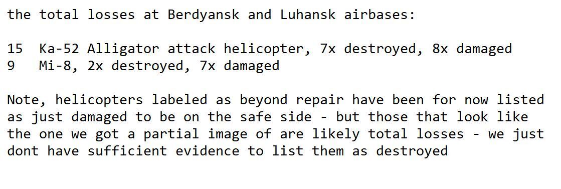 Уничтожено 9 вертолетов, 15 повреждены: OSINT-аналитик подсчитал потери РФ после ударов ATACMS по аэродромам