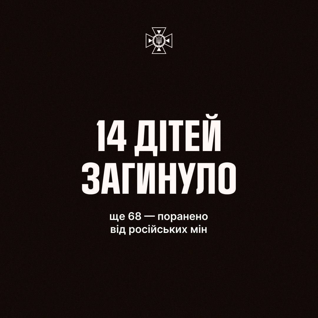 В Україні від мін загинула 261 цивільна особа: росіяни маскують їх навіть під іграшки і книги