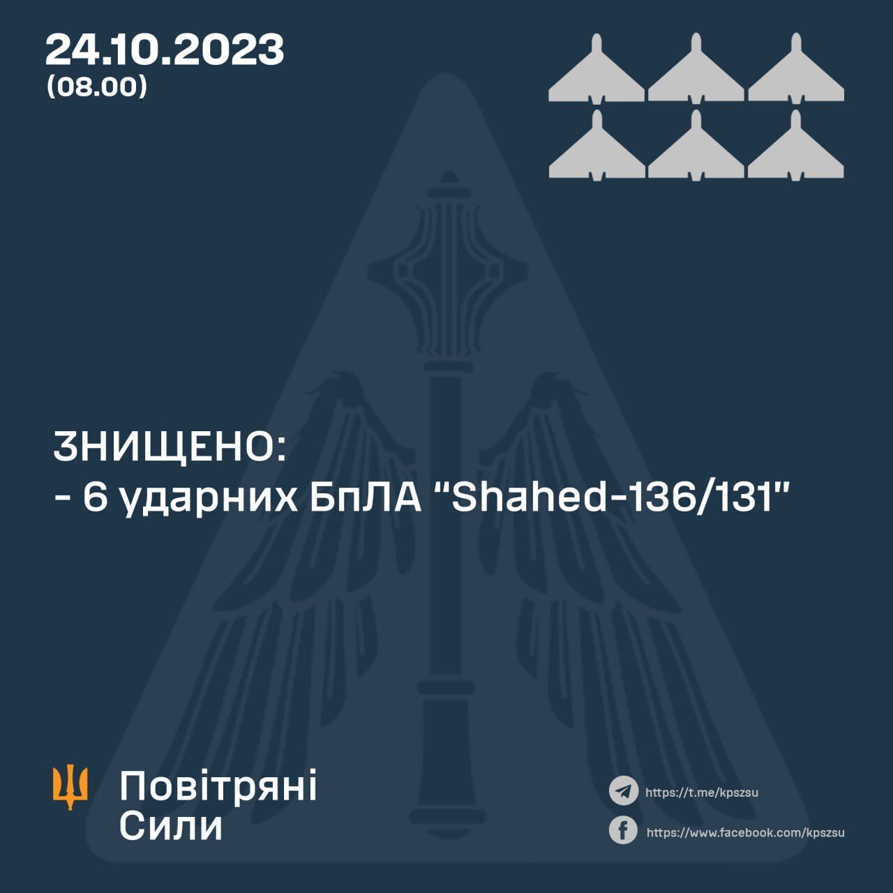 Росія вночі запустила по Україні шість "Шахедів": сили ППО збили всі дрони