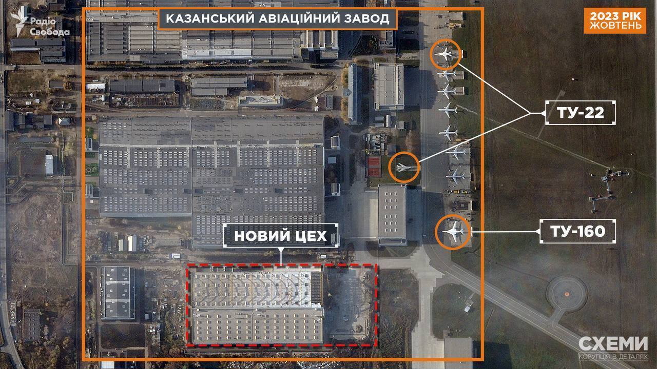 У пріоритеті бойова авіація і ракети: журналісти з'ясували, як Росія розбудовує військові заводи. Фото і відео