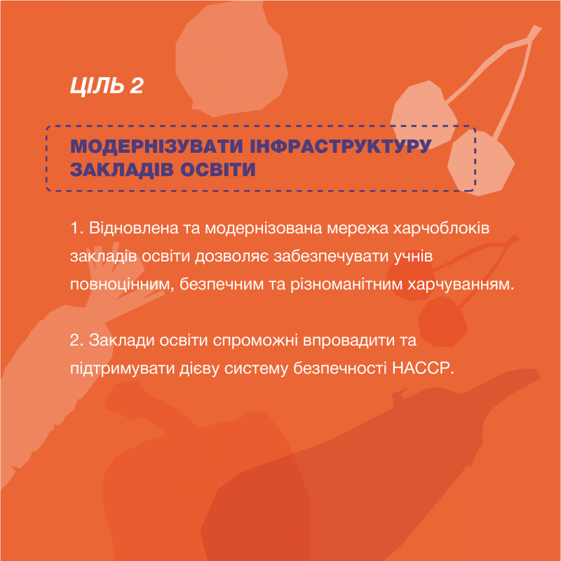 В Украине приняли реформу школьного питания: что изменится