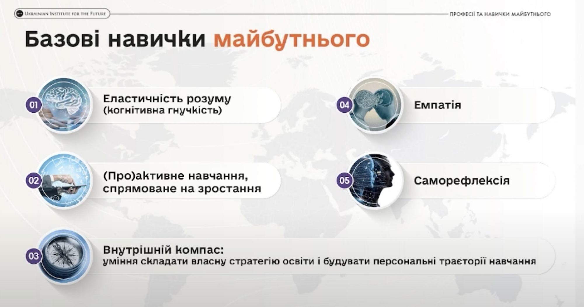 Які професії будуть затребувані в Україні після війни та в найближчі 20 років. Результати дослідження