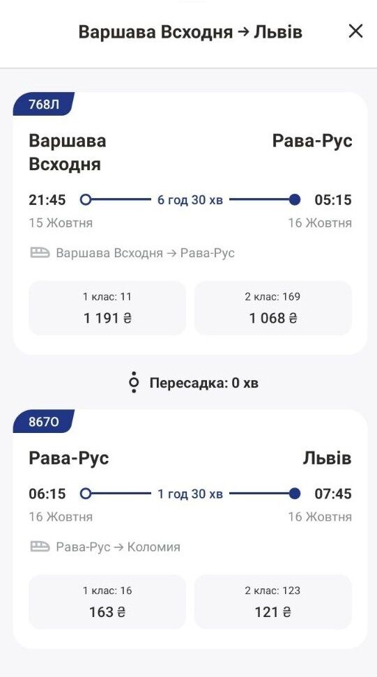З Варшави до Львова квитки продають також у 2 класи