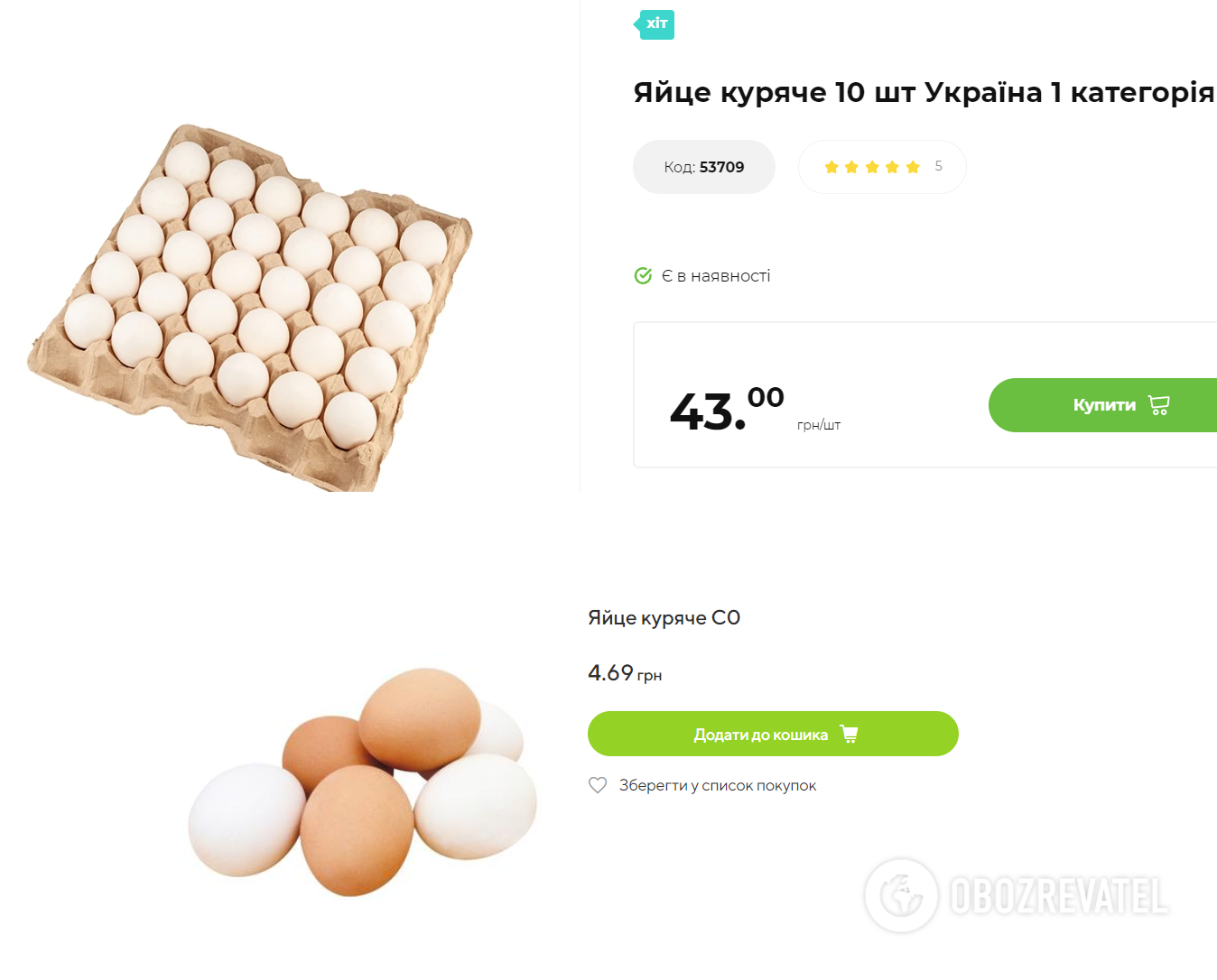 Ціни на яйця в супермаркетах