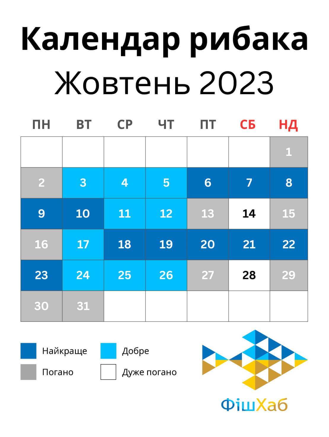 Календарь рыбака на октябрь 2023 - советы для лучшего клева и улова |  OBOZ.UA